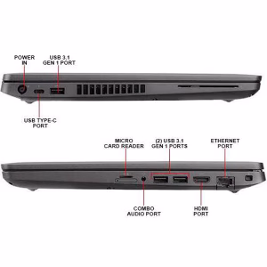 Dell Latitude 5400 Ports